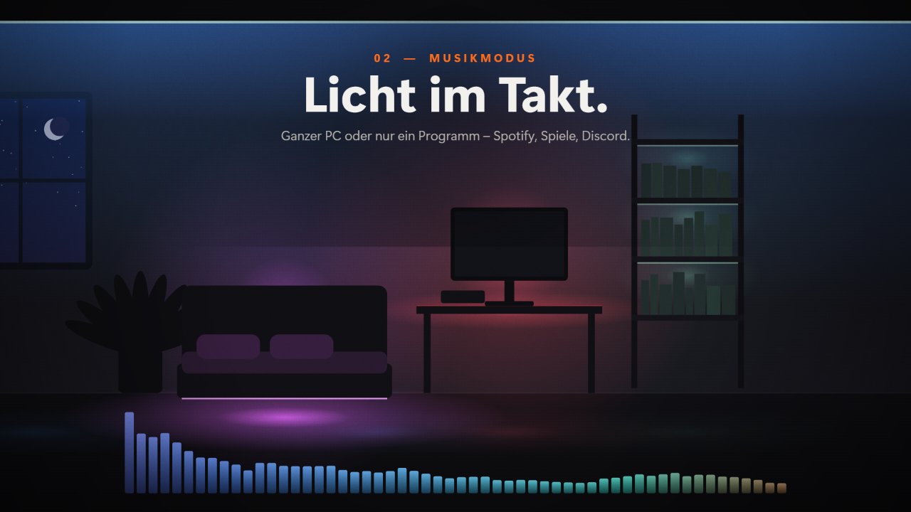 Musikmodus